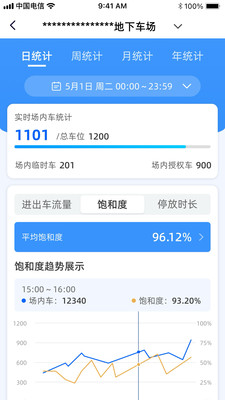 大掌柜管理端