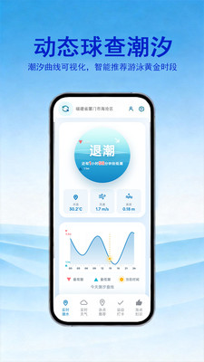 游泳潮汐