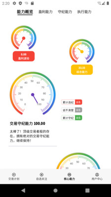 银环蛇-开始计划交易吧