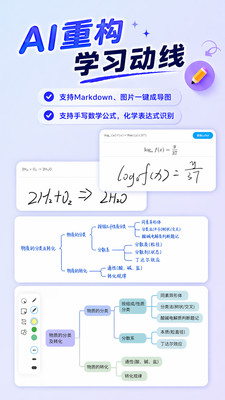 Mindhive思维导图-手写脑图笔记
