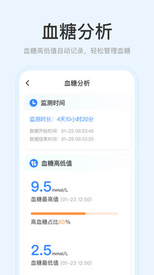美奇血糖监测