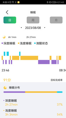 JSRing-JSRING智能戒指管理软件