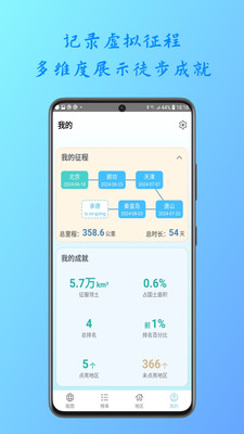 11路-徒步征服领土