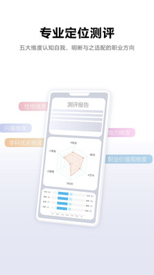 载望志愿-不浪费分上大学