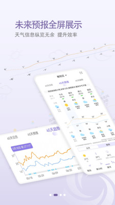 中国天气