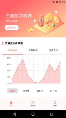 三商共富