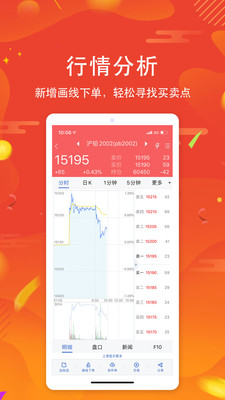 中银期货