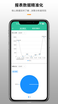校如云-教育培训机构管理系统