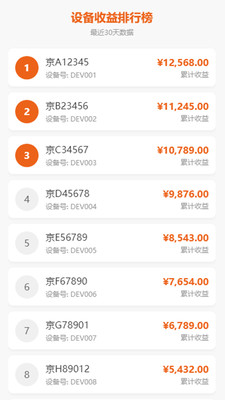 熊猫闪充司机端-充电收益