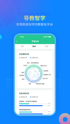 DeepLearning-深度学习方案