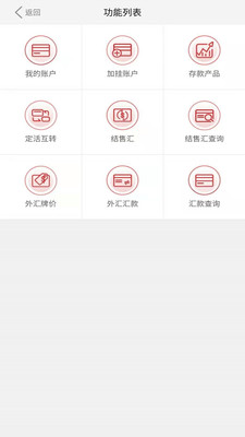 正信银行