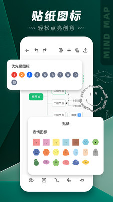 思维导图pro