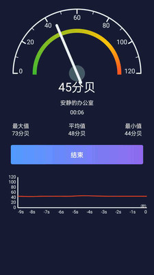 噪音检测分贝仪-噪音分贝仪