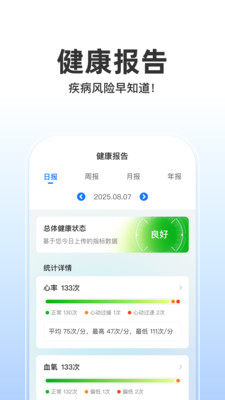 啄医生-智能健康助手