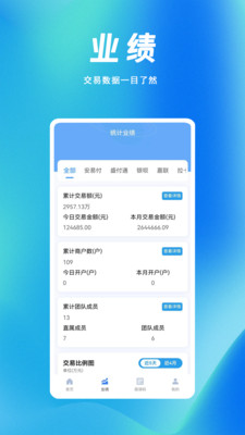 鑫纪元