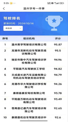 瓯e学车