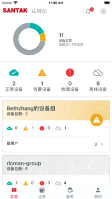 山特加-智能云电力管理专家