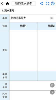 流水思考
