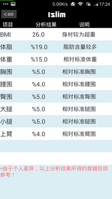 0d9ed258087e14fc5165fae378a214fa451fd415c