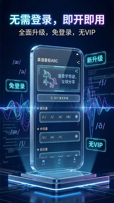 英语音标ABC-学音标