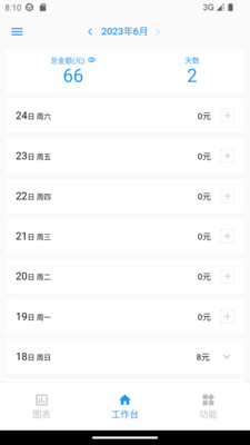 计件王-计件助手安心记工资