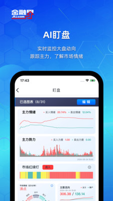 金融界