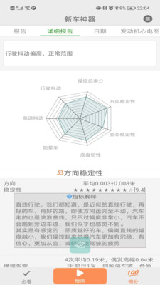 新车神器-全面检测汽车性能品质