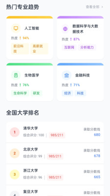 计算机院校志愿填报