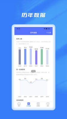 优选志愿填报-高考志愿推荐