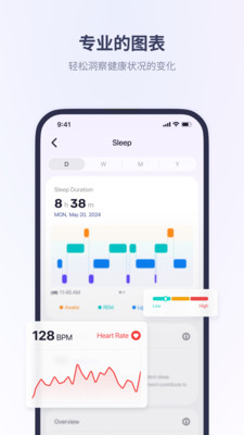 Fitbeing