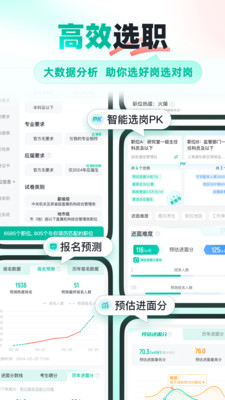 公考雷达