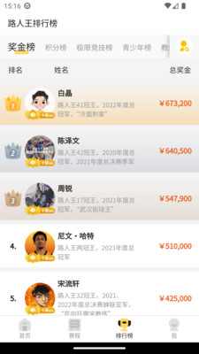 路人王-全力以赴，成就自我！