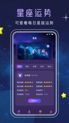 星座星盘