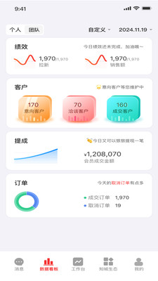 知城家园