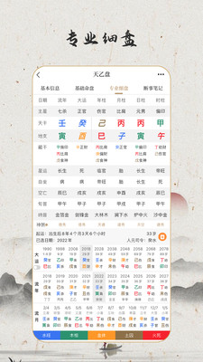 天乙盘