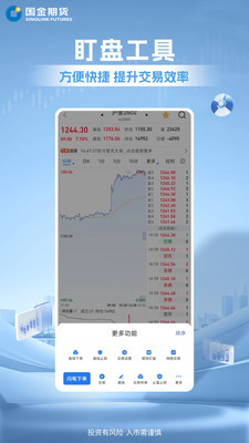 国金期货金赢掌-期货开户交易