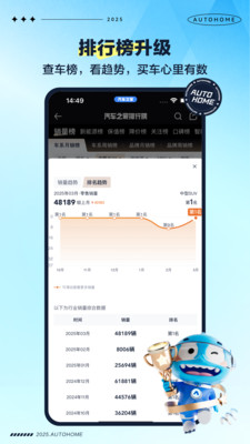 汽车之家-5亿人都在用的汽车App