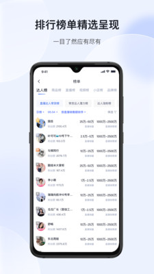 考古加-直播短视频电商选品数据