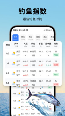 精准钓鱼天气-免费查询钓鱼指数