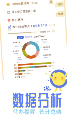 CoStudy