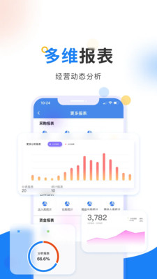 轻鼎ERP-进销存库存管理软件