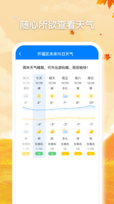 无忧天气