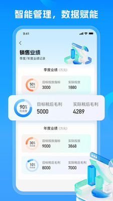 随时租