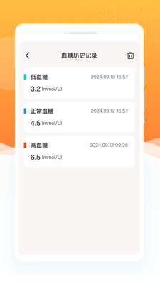 指尖血糖