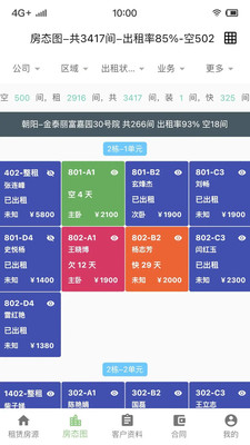金裕嘉业员工