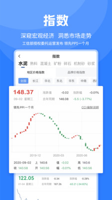水泥网APP