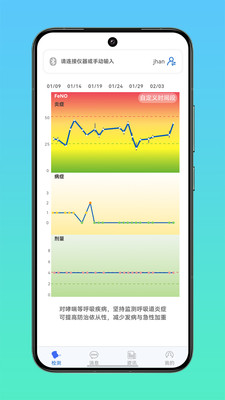 炎管家