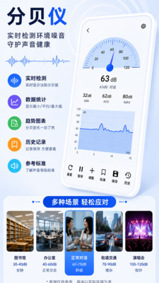 七点尺子-尺子测量测距仪