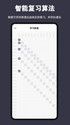 词根单词