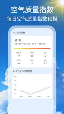 时风天气